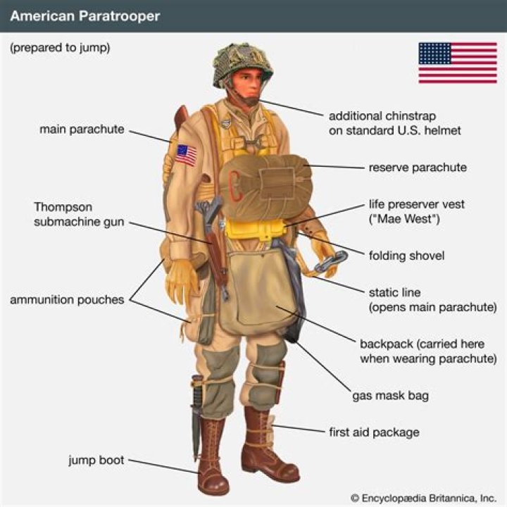 Was Tim Healy a paratrooper?